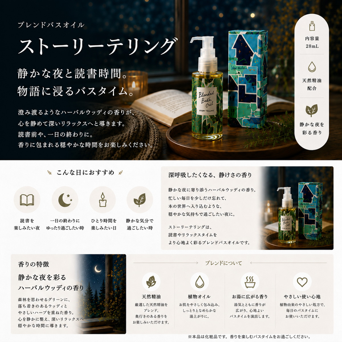 ブレンドバスオイル 28ml
