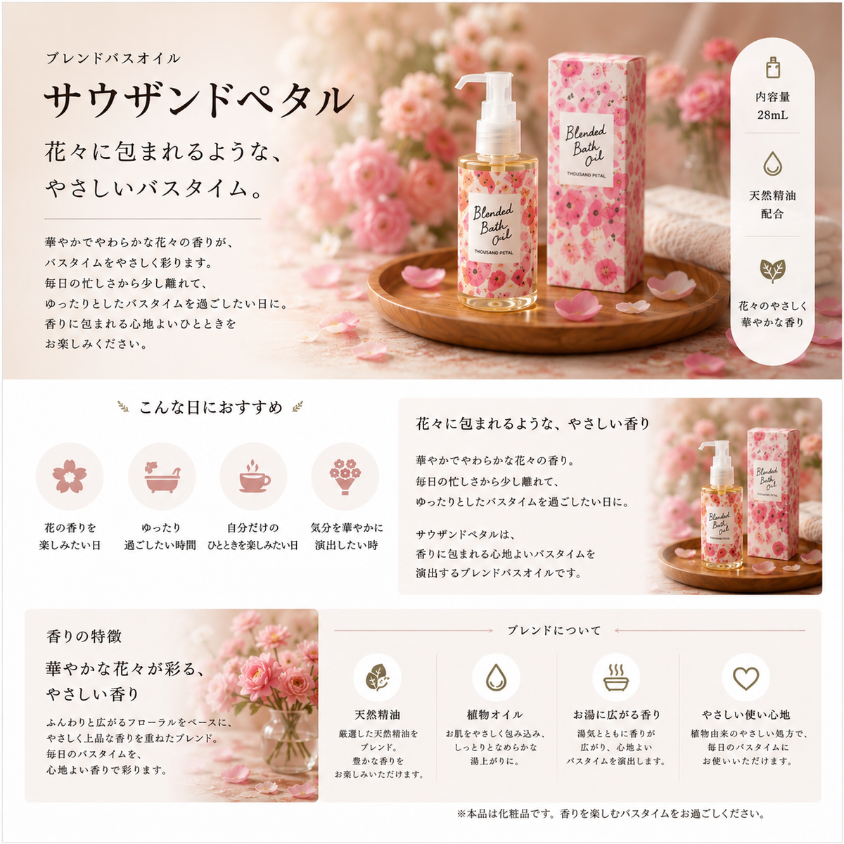 ブレンドバスオイル 28ml