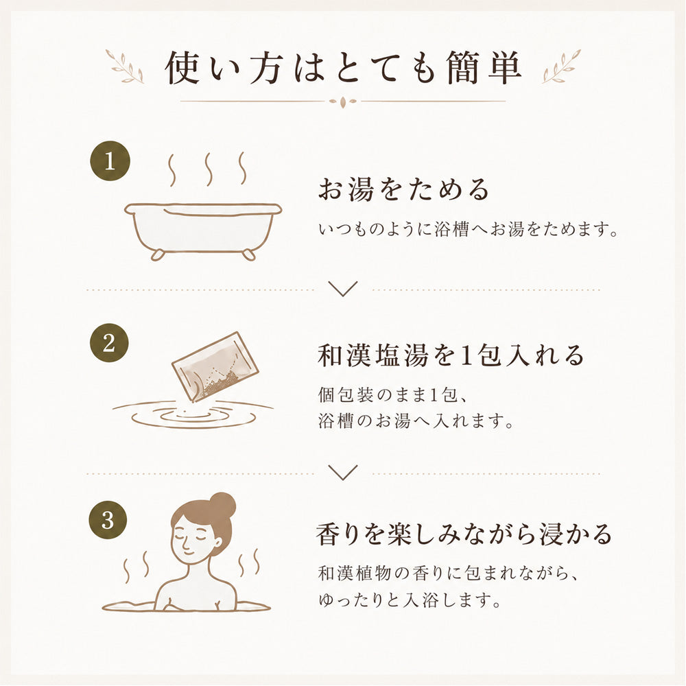 和漢塩湯