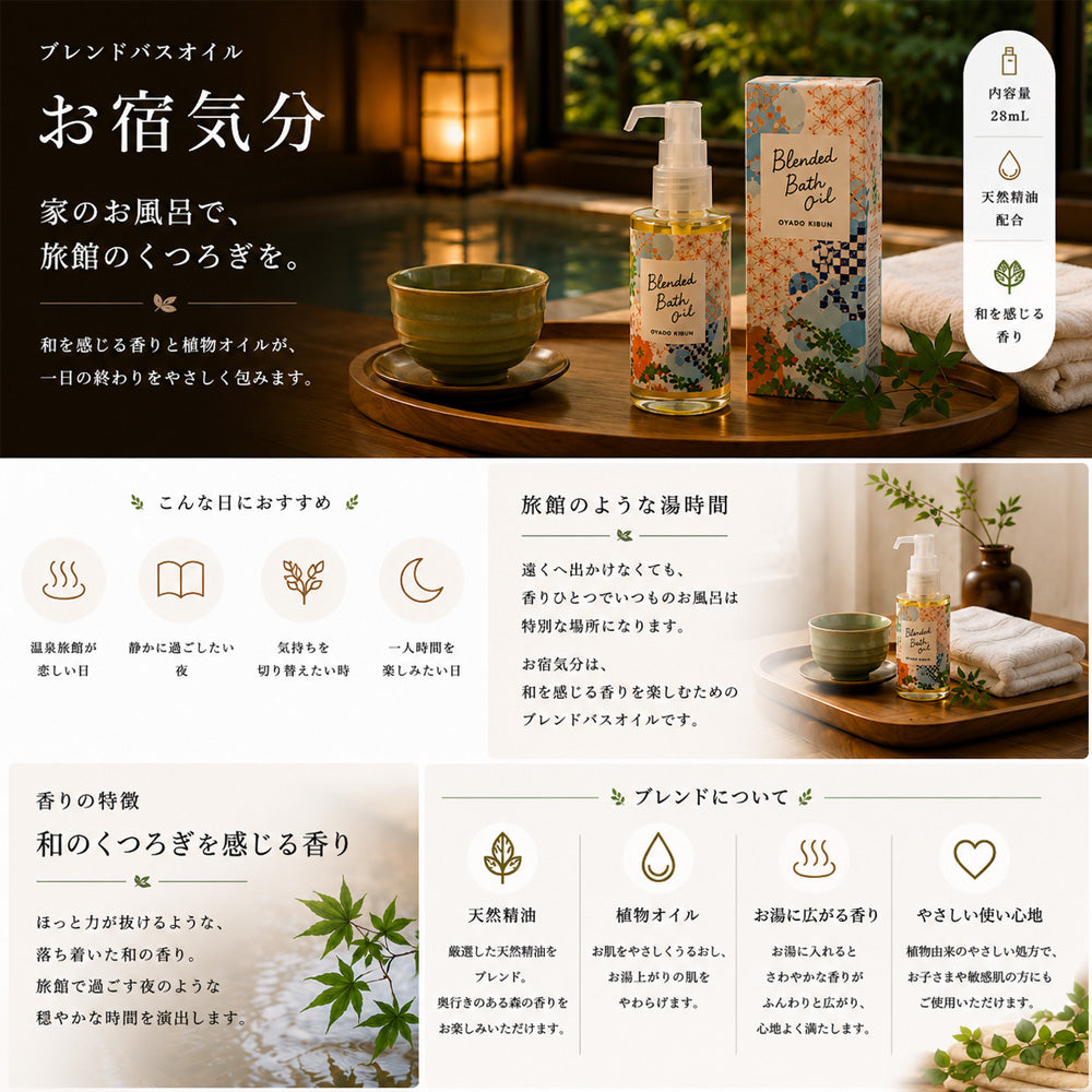 ブレンドバスオイル 28ml