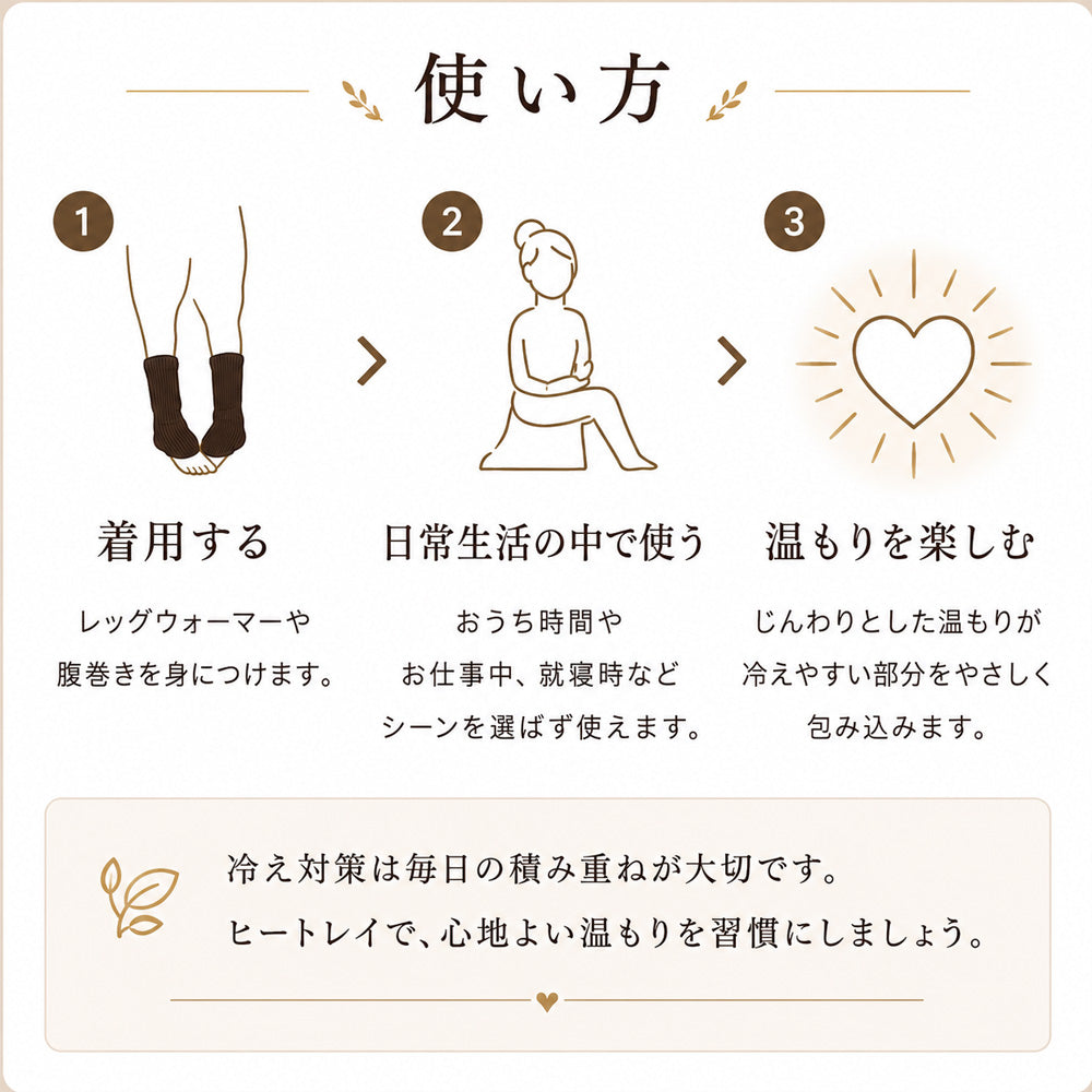 ヒートレイ　ボディーチューブミニ