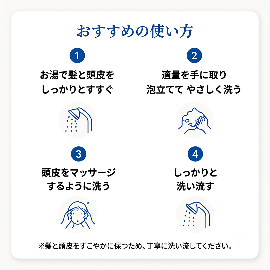 ミネランス リラックス シャンプー 200mL