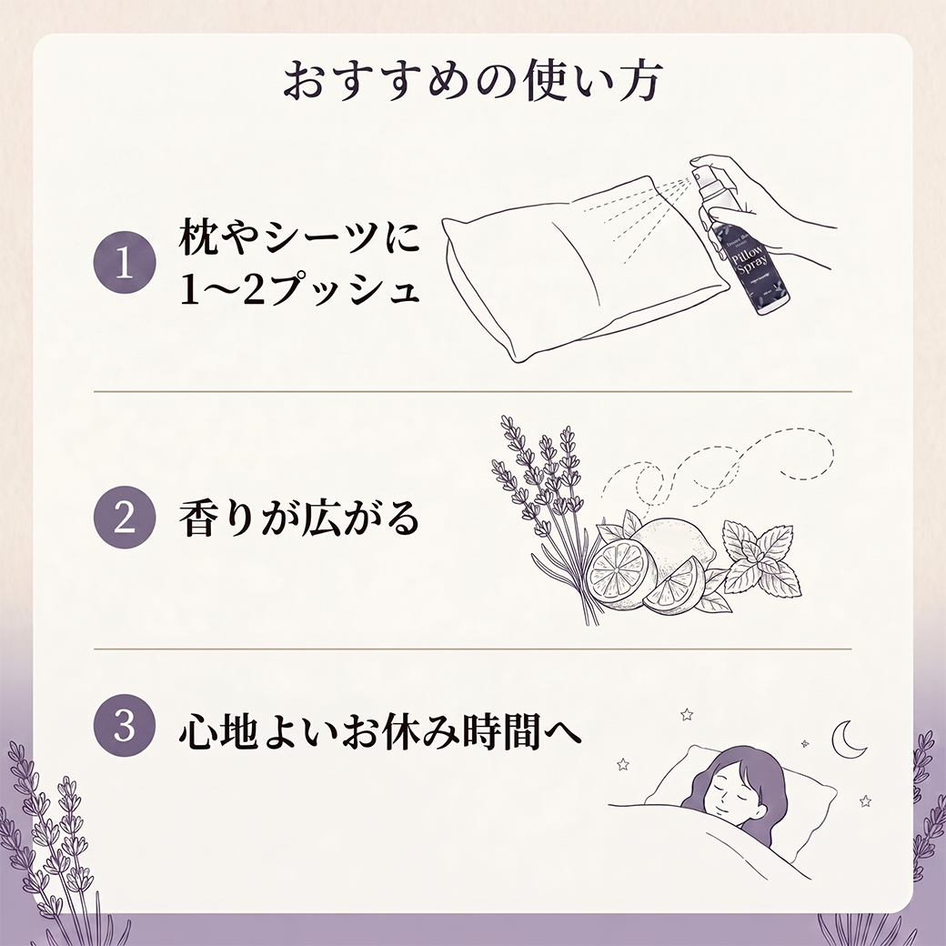 ネムリラ　ピロースプレー
